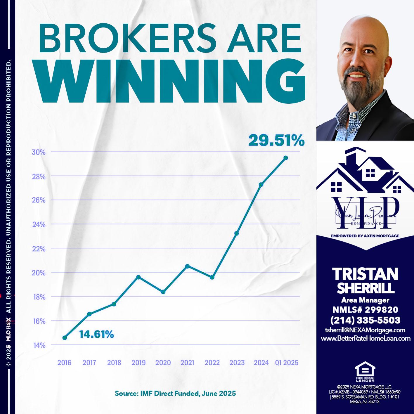 BROKERS ARE WINNING - Tristan Sherrill -Branch Manager