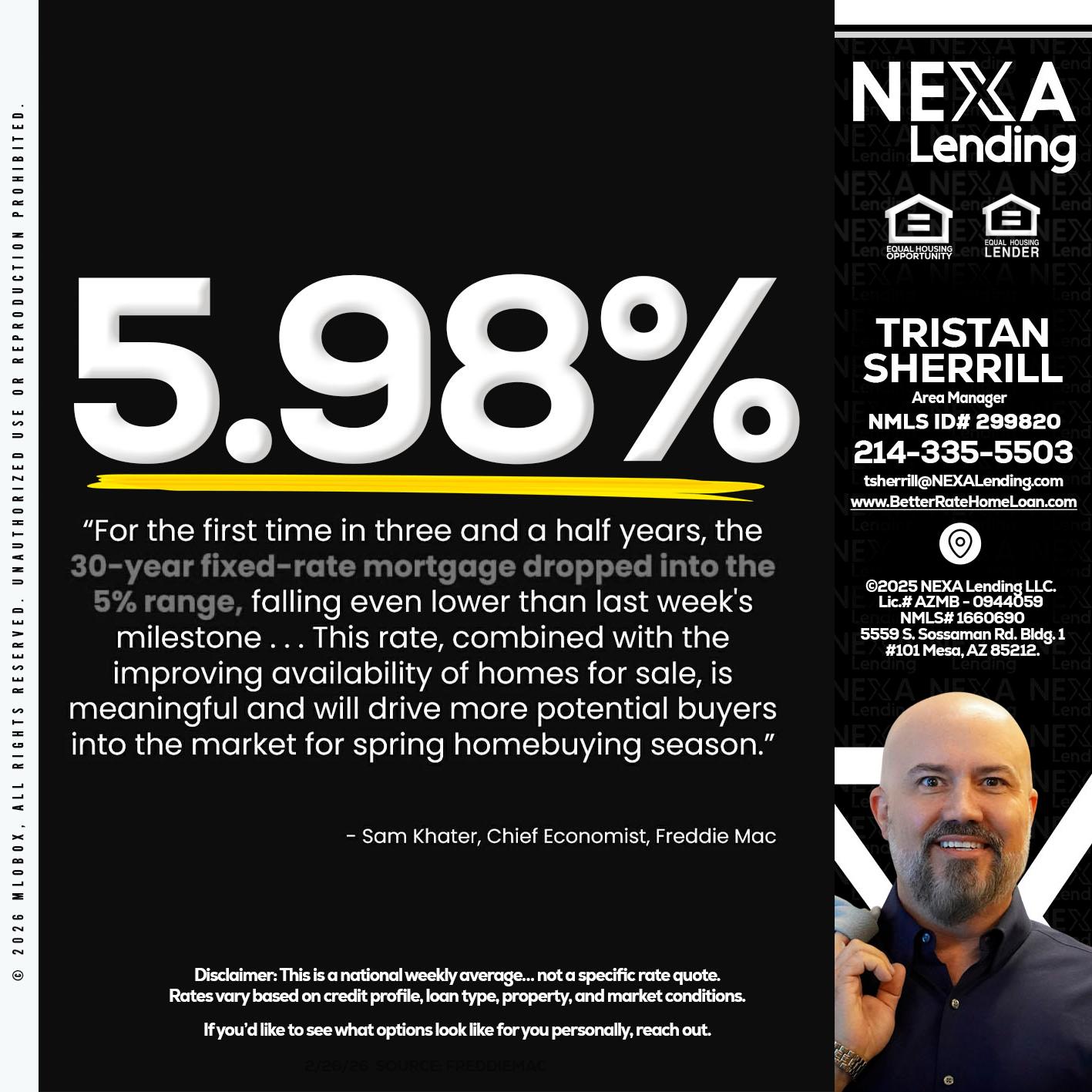 5.98% - Tristan Sherrill -Branch Manager