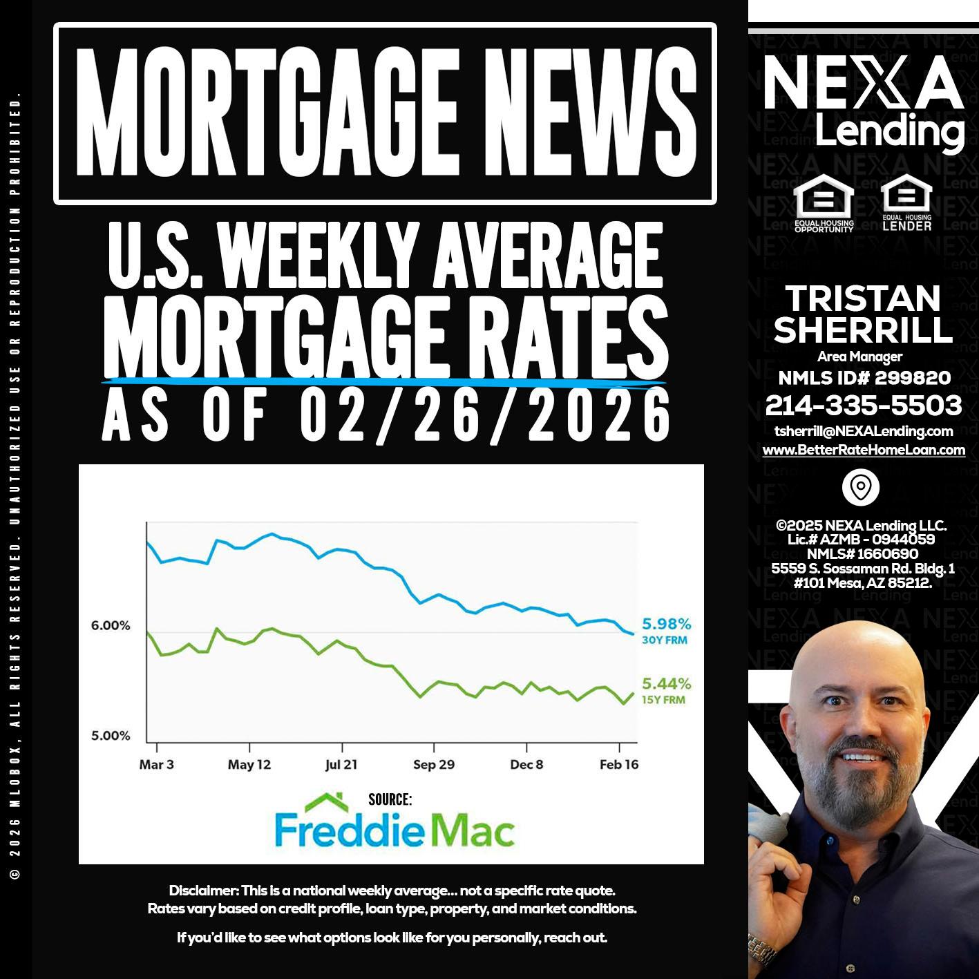 mortgage news - Tristan Sherrill -Branch Manager