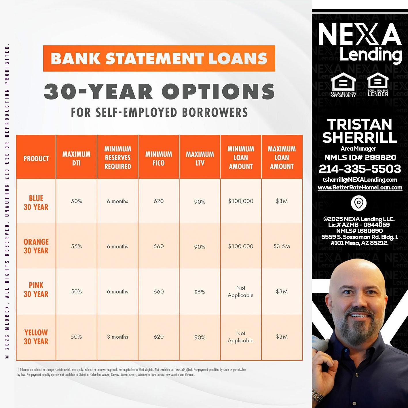 30 YEARS OPTIONS - Tristan Sherrill -Branch Manager