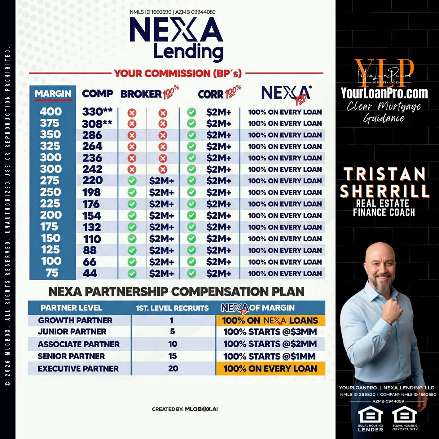 COMP - Tristan Sherrill -Branch Manager