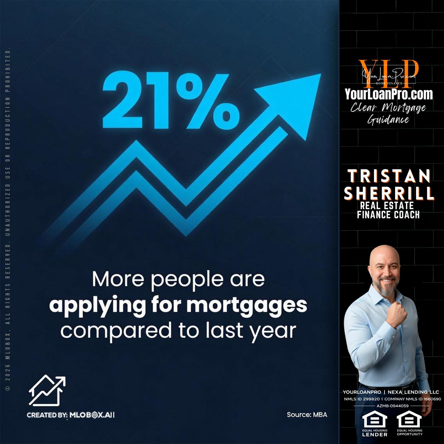 21% - Tristan Sherrill -Branch Manager