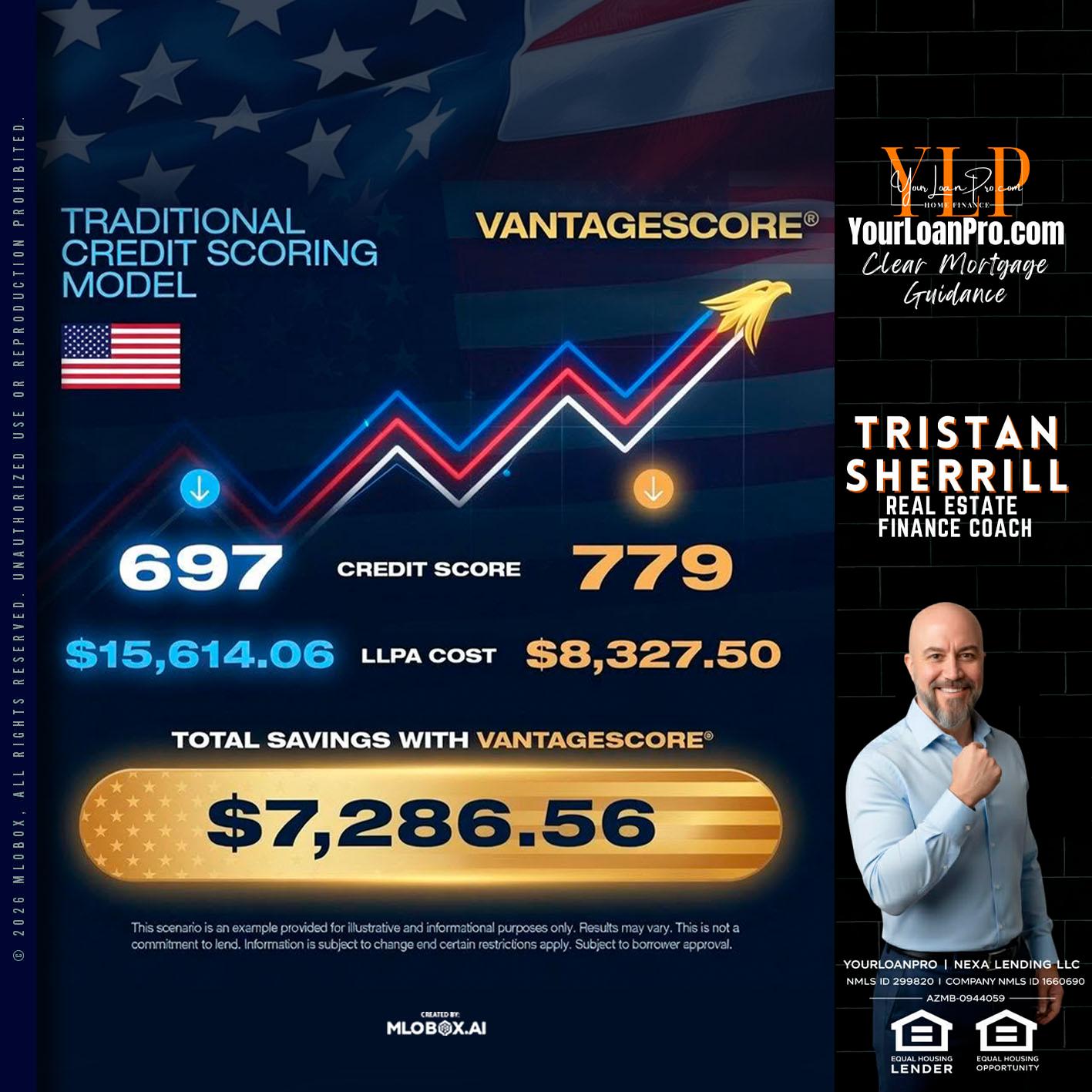 7,286.56 - Tristan Sherrill -Branch Manager