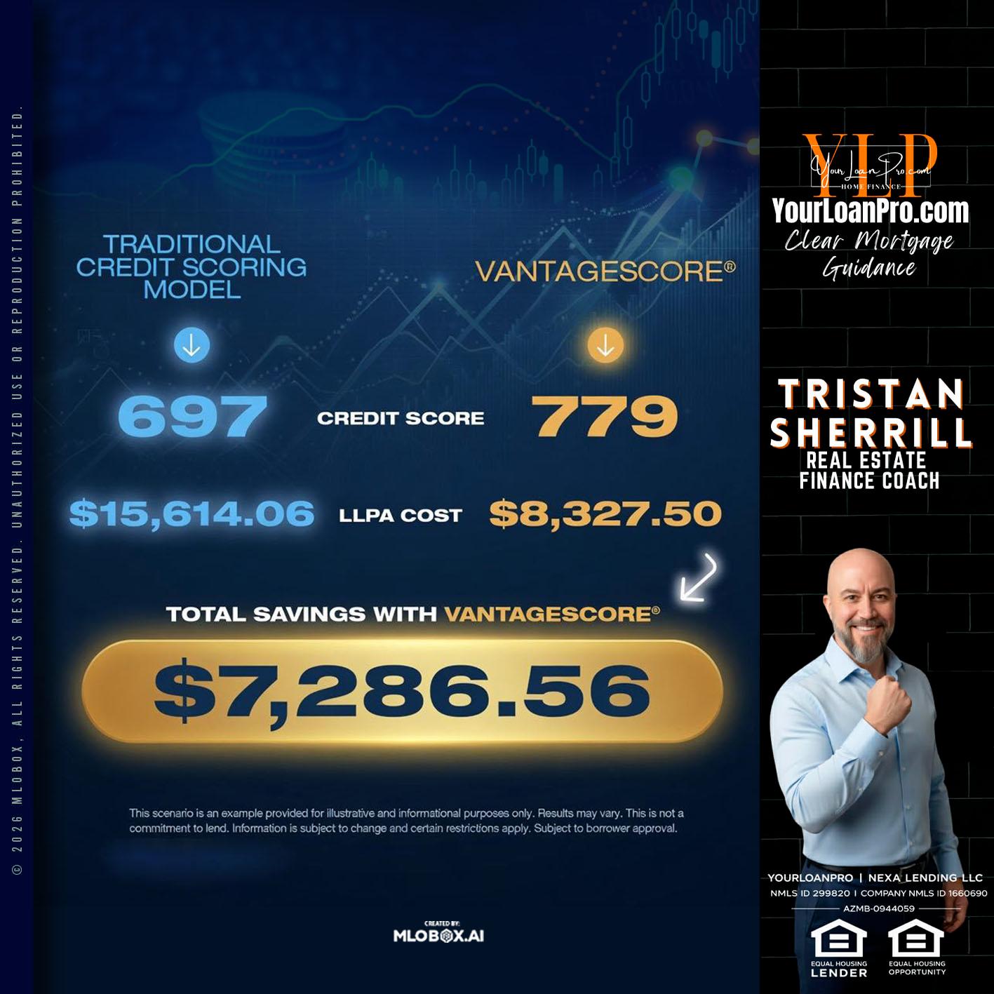 $7,286.56 - Tristan Sherrill -Branch Manager
