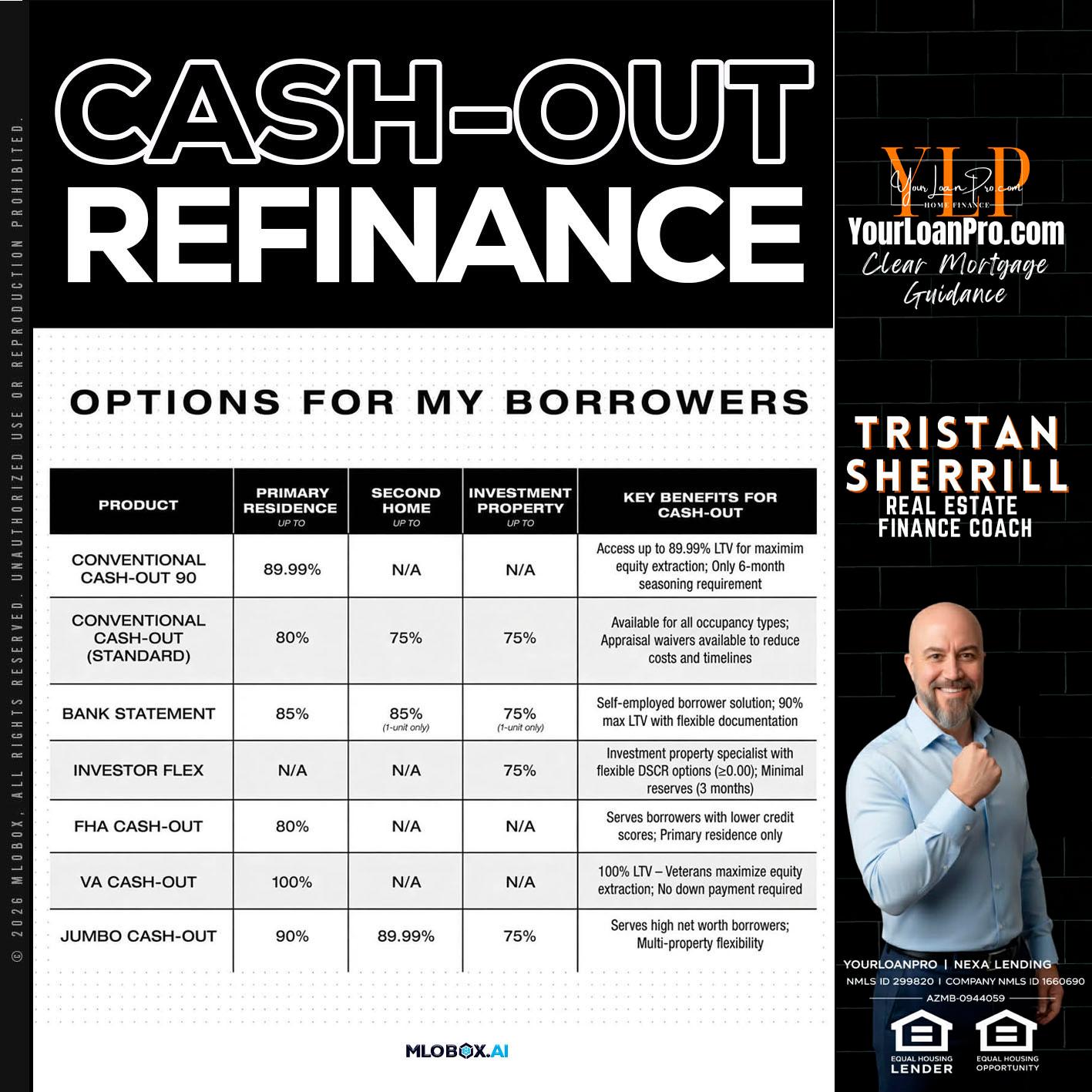 CASH OUT - Tristan Sherrill -Branch Manager